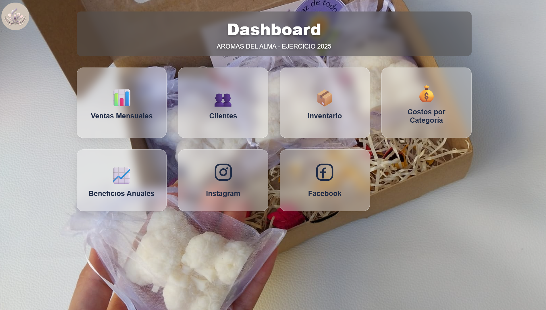 dashboard Aeomas del Alma